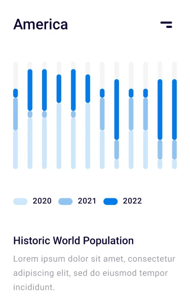 Chart with comparison between the last three years