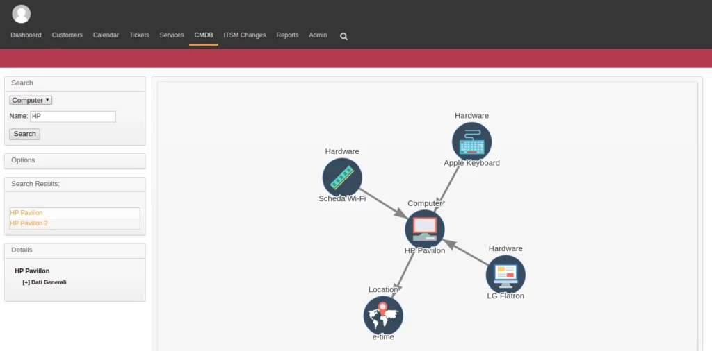 graphic image of cmdb plugin for otrs and rexpondo