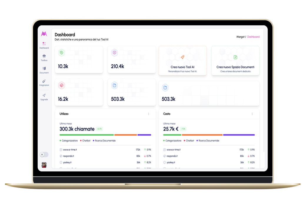 Dashboard_margotAI
