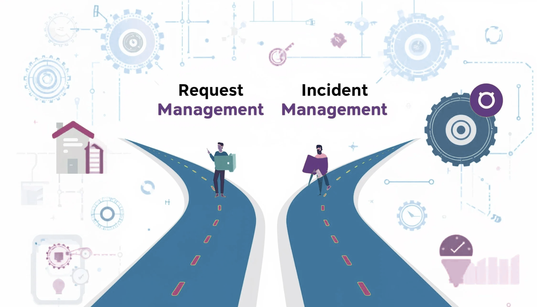Request management e Incident managament